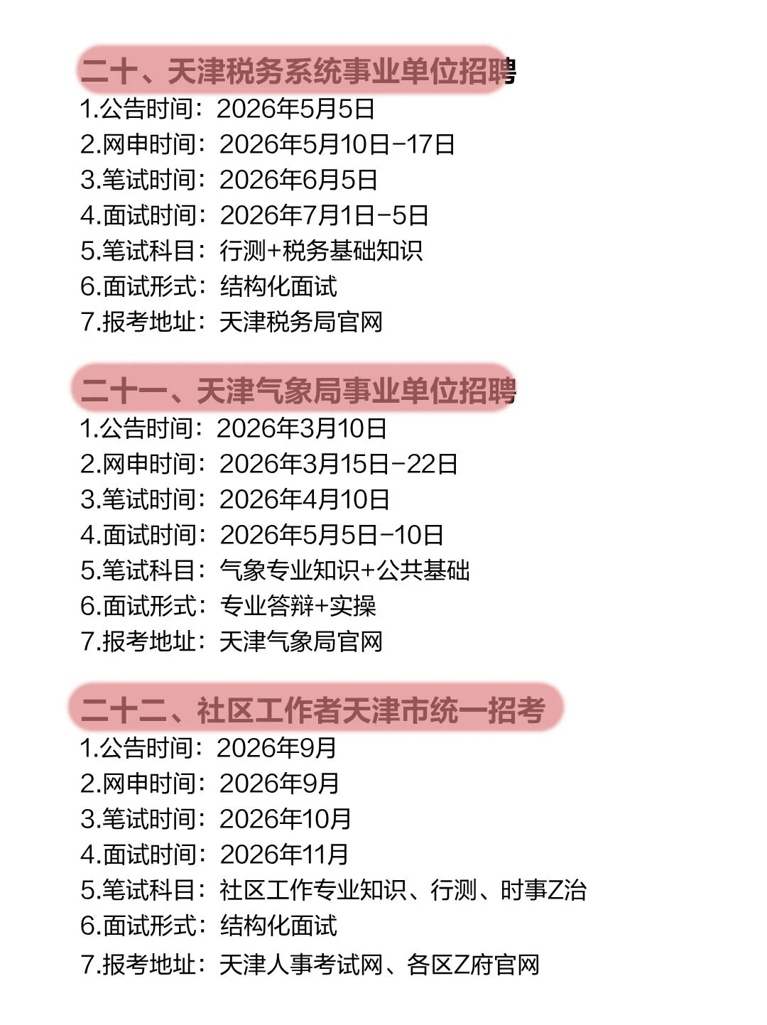 不是，天津的同学你在迷茫个啥啊！