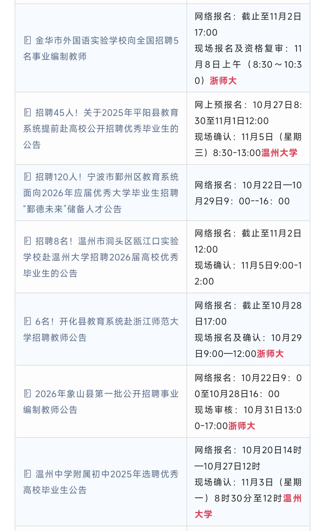 26届浙江省教招提前批公告汇总更新10月26号