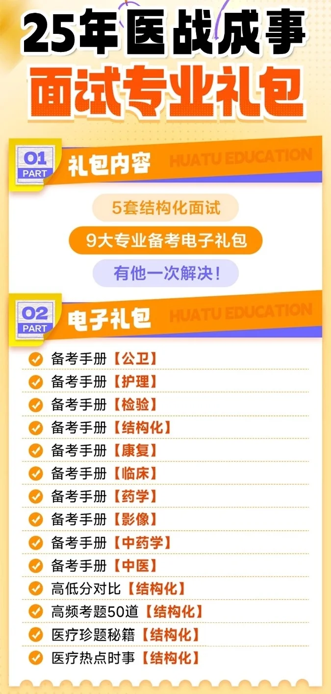 海口市第三人民医院招聘笔试成绩出来啦！