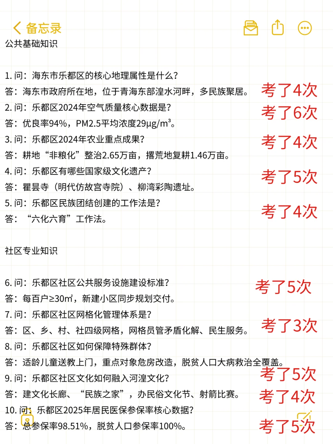 25海东乐都区社区工作者，这把真的赢麻了