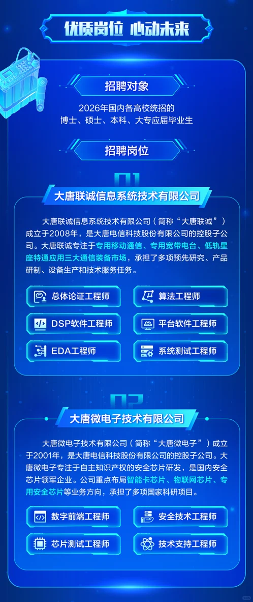 大唐电信2026校园招聘-西安北京上海成都。