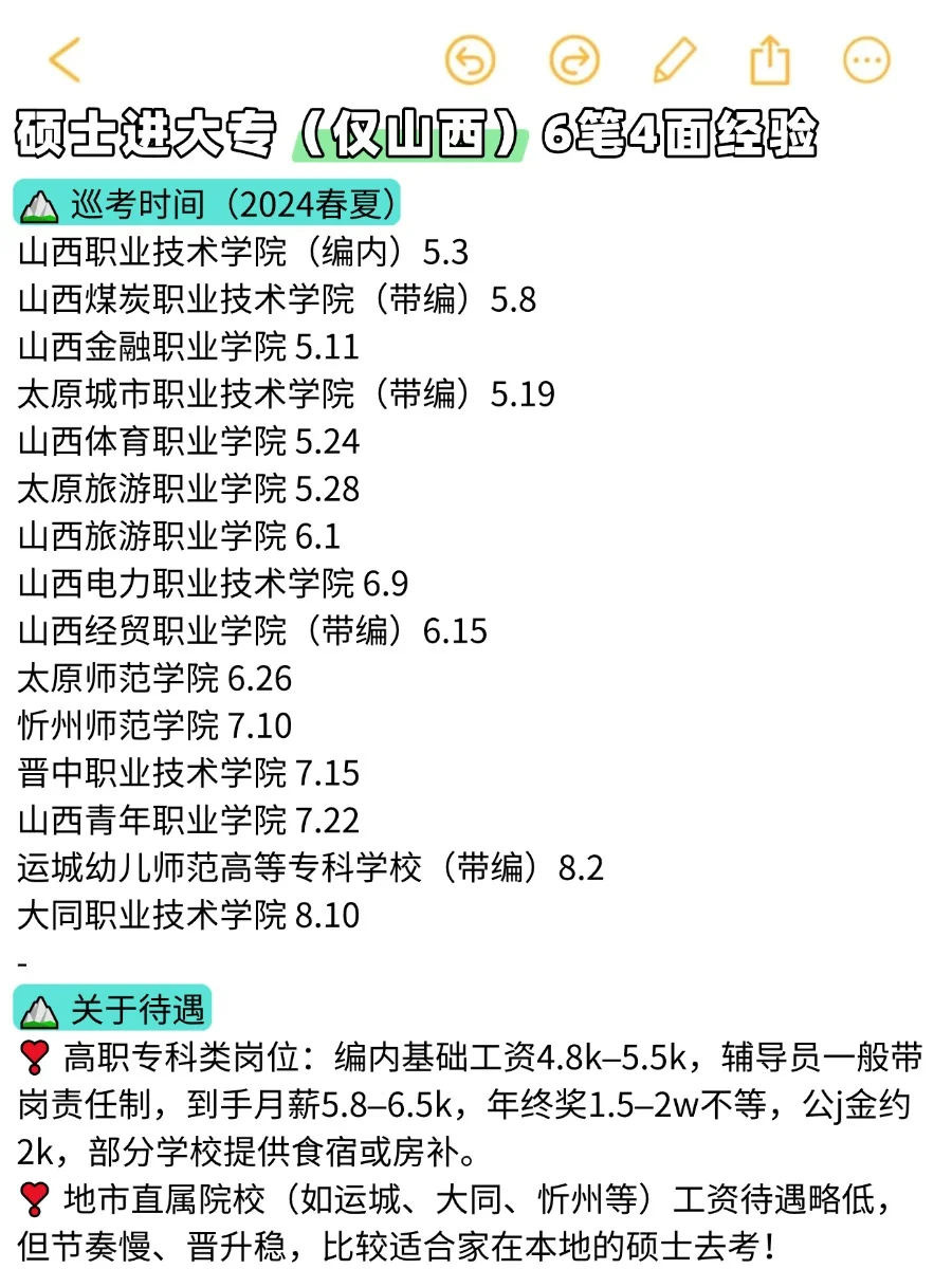 硕士进大专（仅山西）6笔4面经验