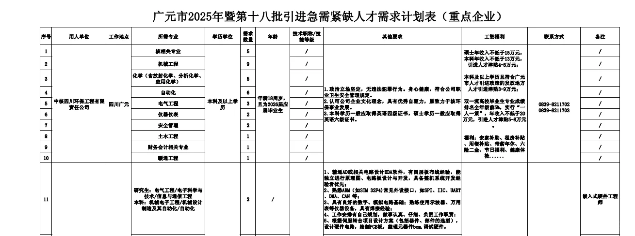 又一批上岸宝子！