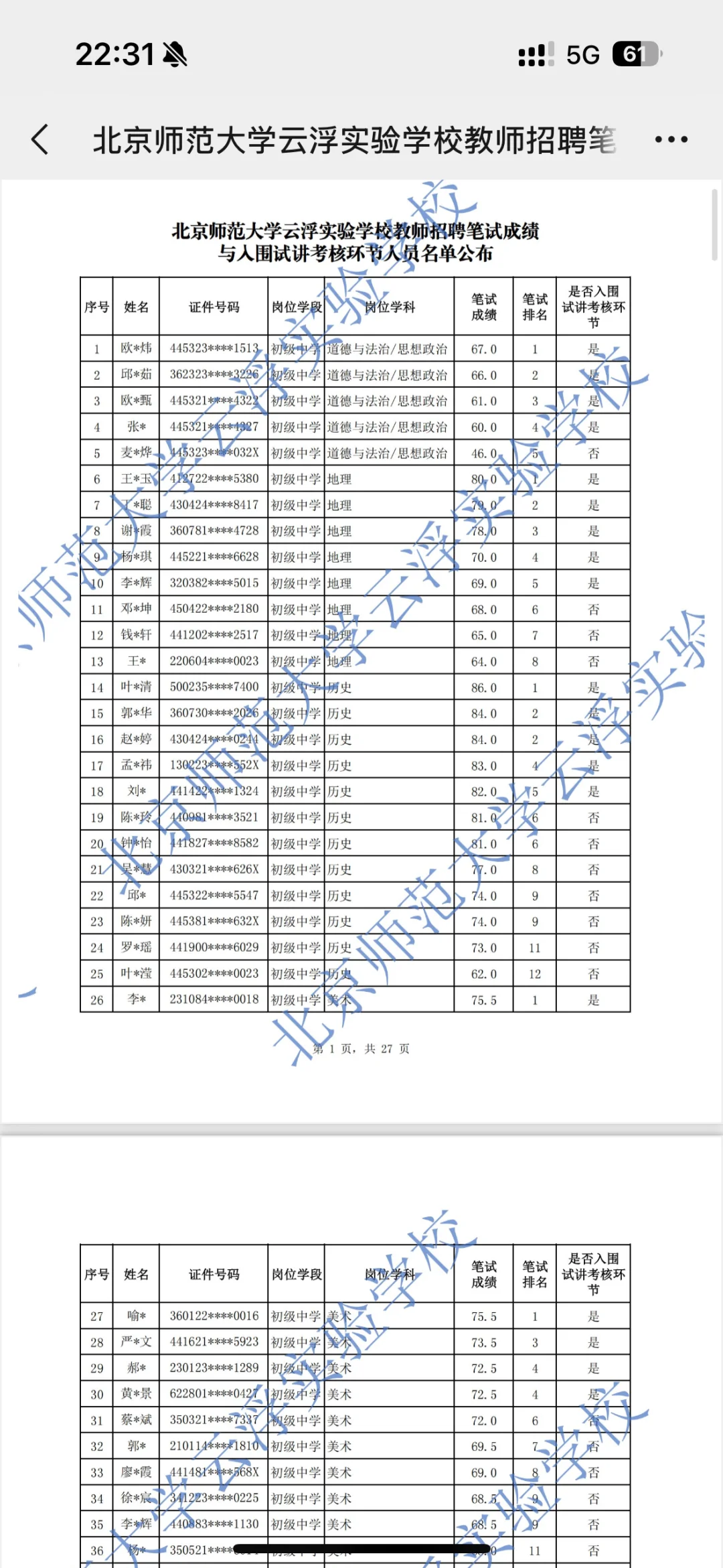 北京师范大学云浮实验学校笔试成绩出了