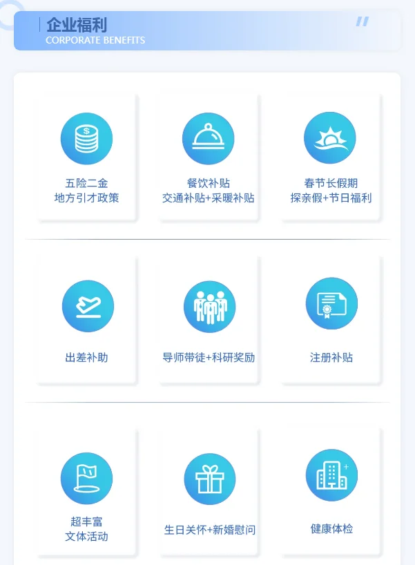 哈尔滨电站设备成套设计研究所招聘