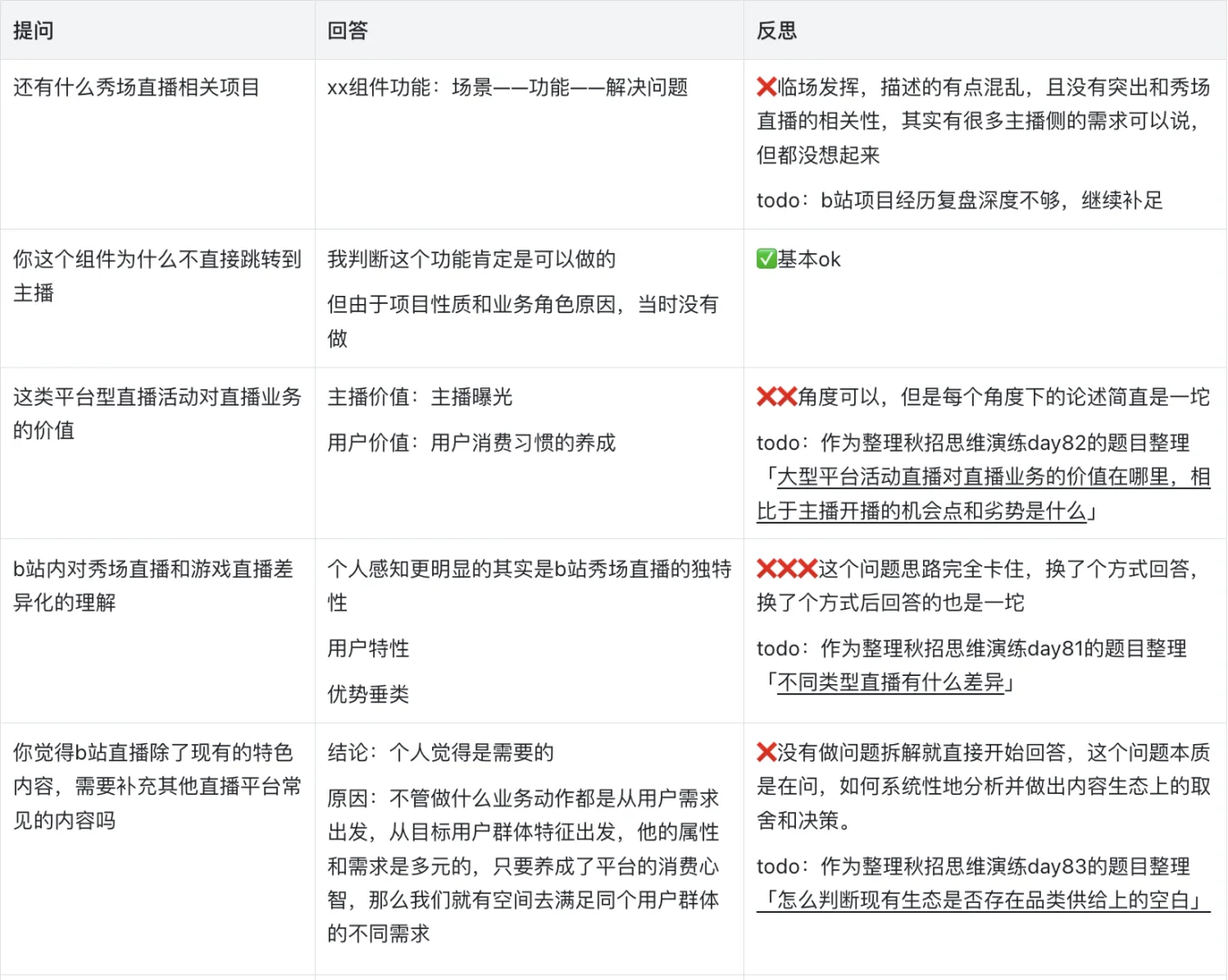 产品秋招面经｜腾讯音乐直播产品策划