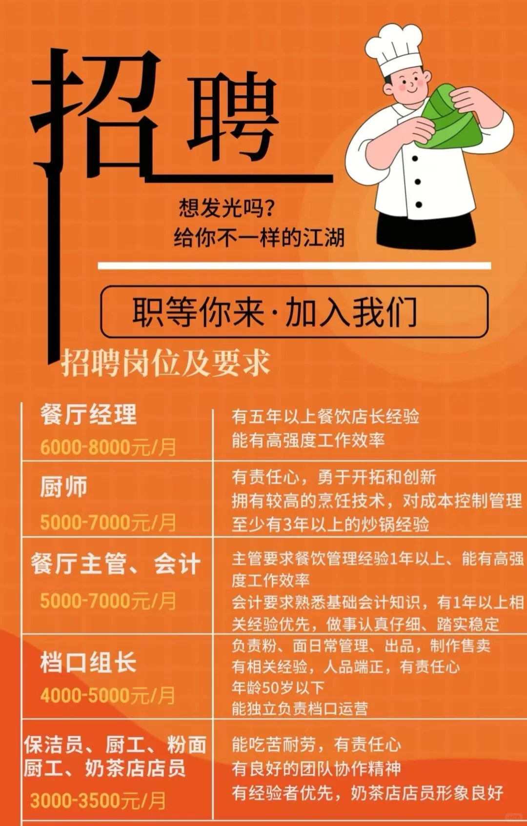 招聘啦，柳州还没找到工作的朋友快看过来