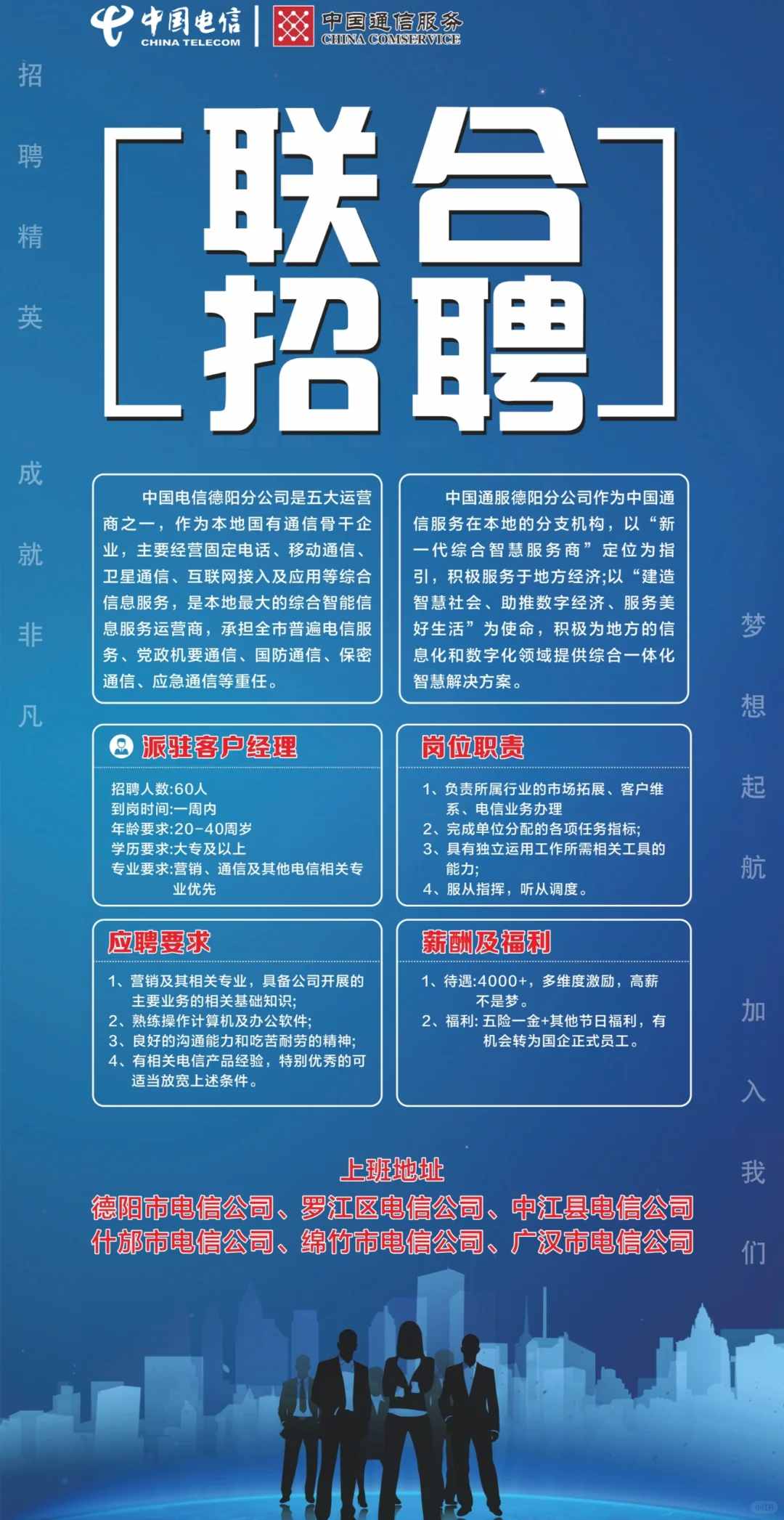 德阳电信招聘！！！（小🍠独家招聘，其余均假冒）