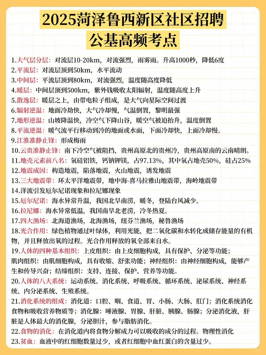 恶心s了，菏泽鲁西新区社区招聘，临时新增