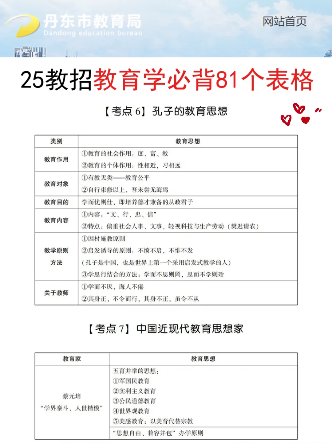 25丹东市教招会惩罚每一个不看通知的人