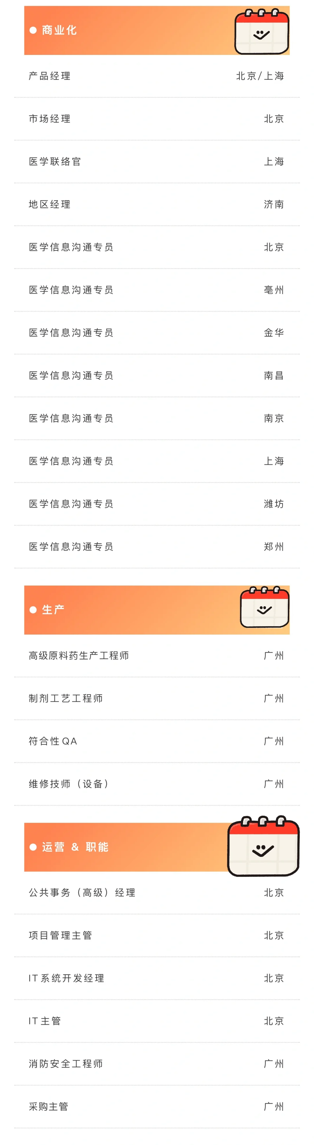 社招-诺诚健华| 10月热招岗位