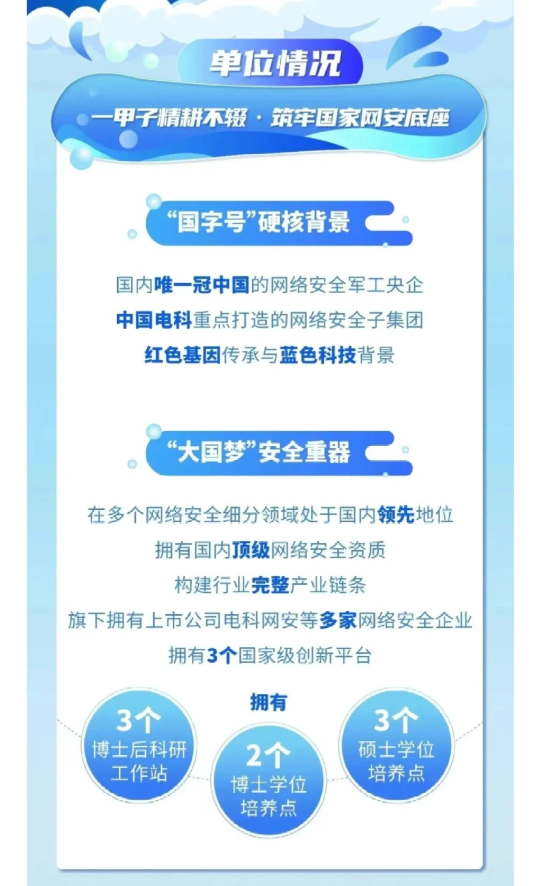 【校招】中国网安2026届校园招聘