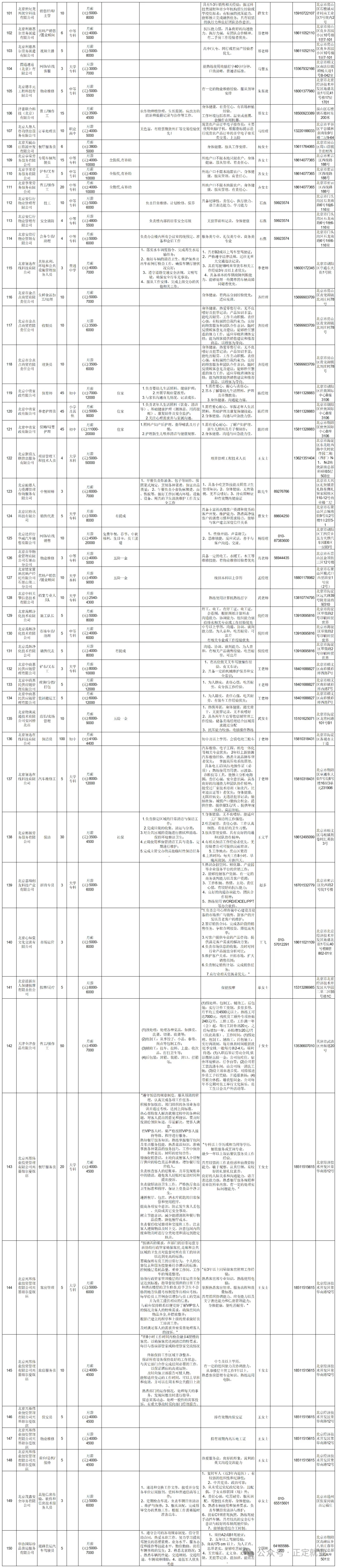2025年京津冀线上招聘（省际劳务协作专版）