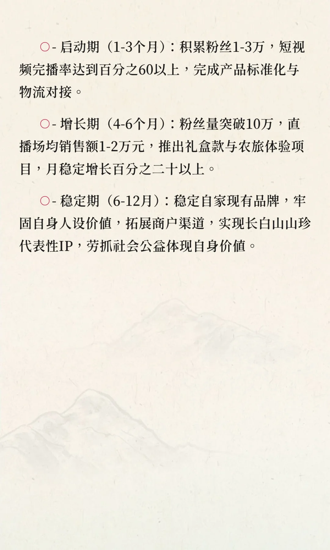 「长白山三农产品」——00后返乡创业女孩，