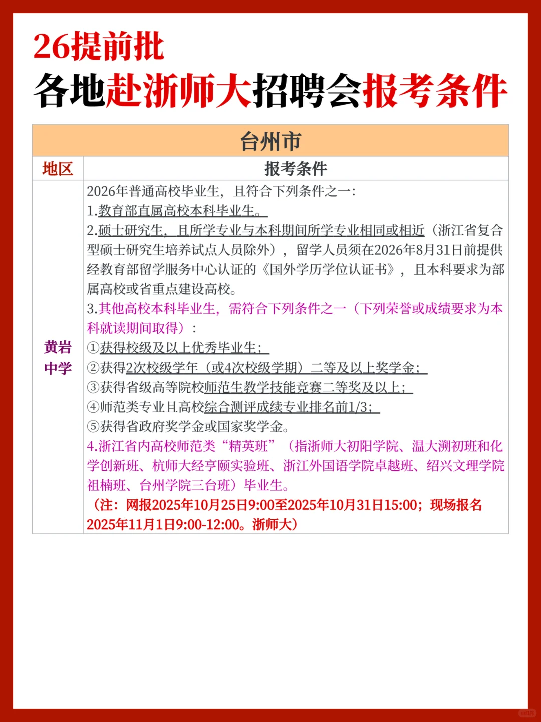 【26提前批】近期各地赴浙师大招聘报考条件