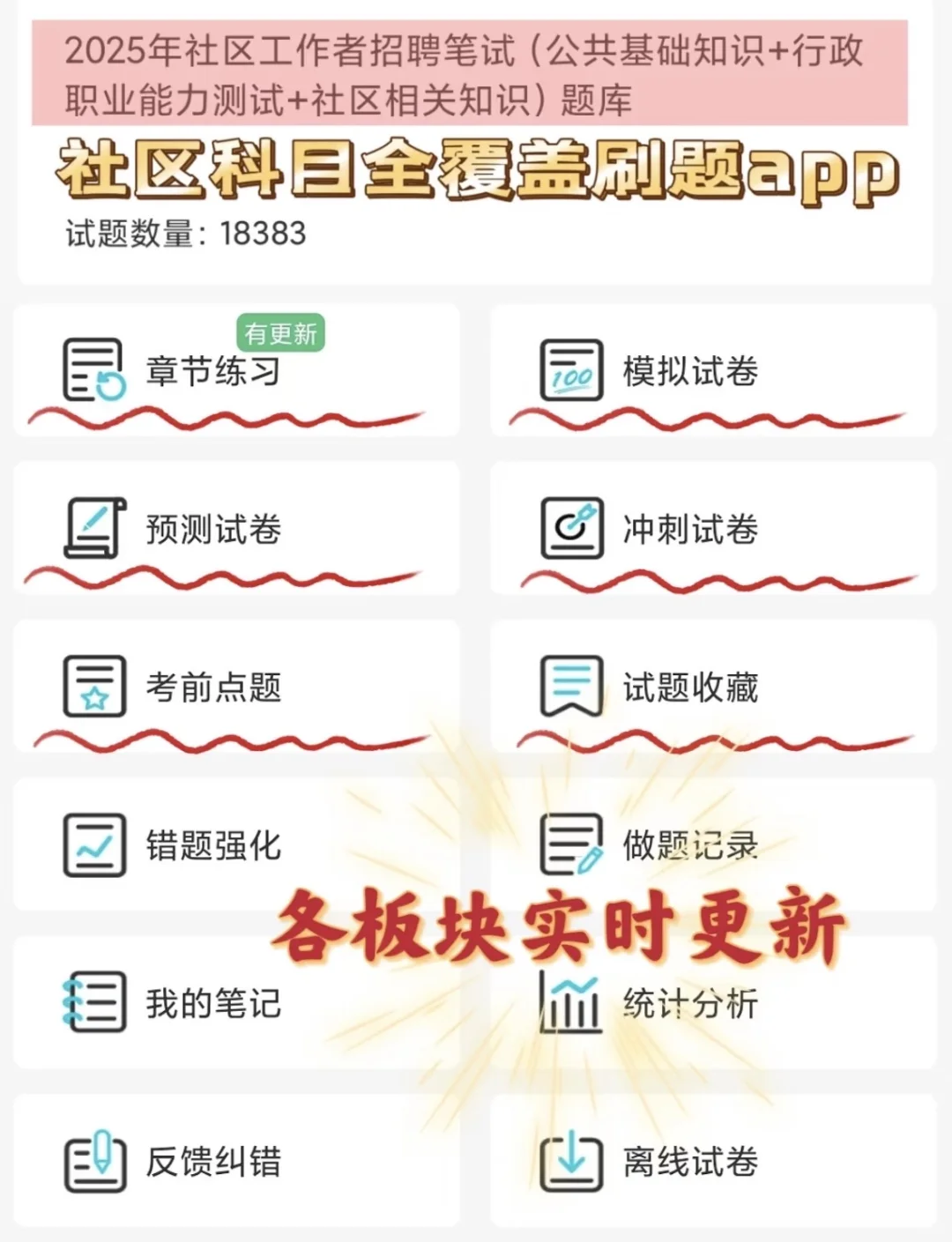 恶心s了，菏泽鲁西新区社区招聘，临时新增