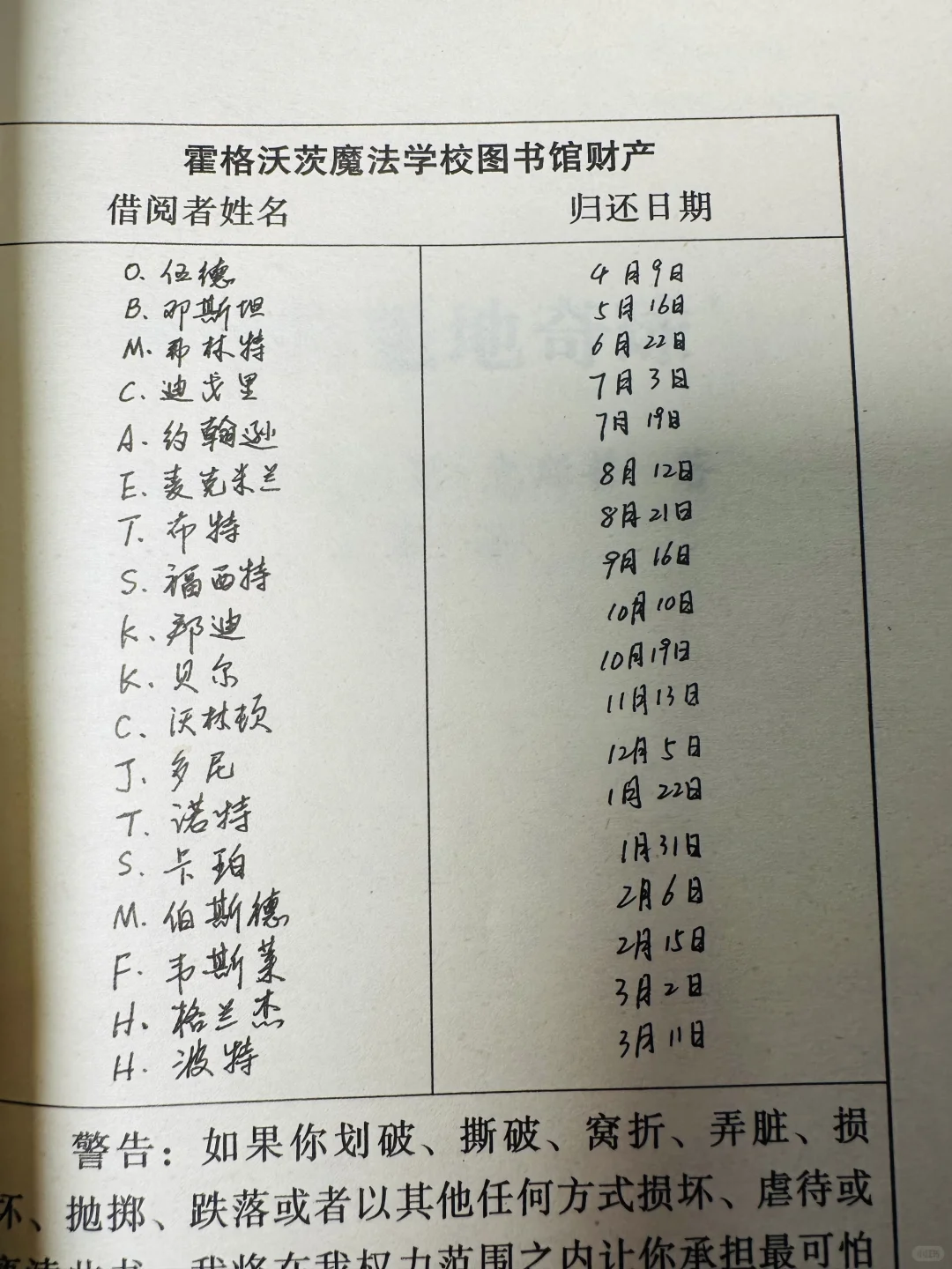 这应该是最早的《神奇的魁地奇球》了吧！！