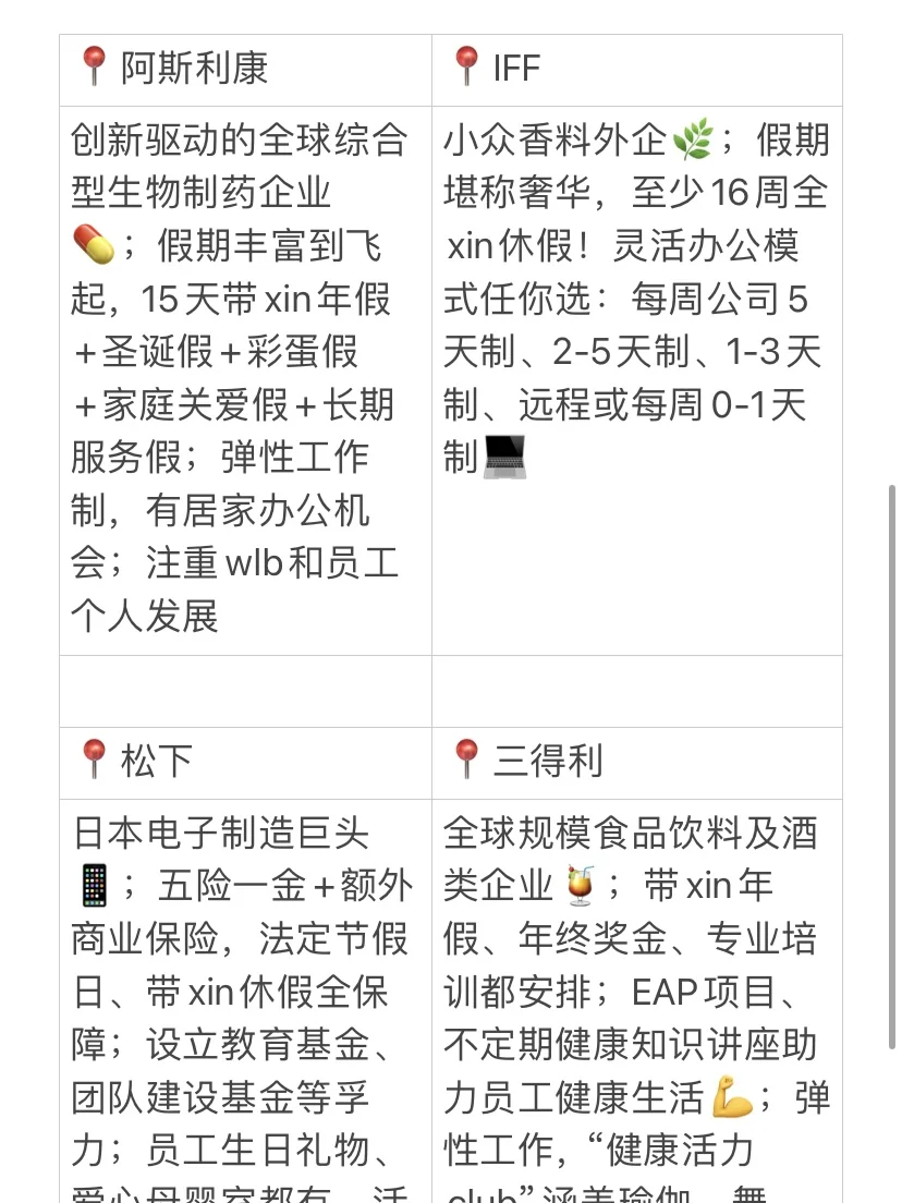 【无锡】外企有人来吗？国庆后还在捞人呐