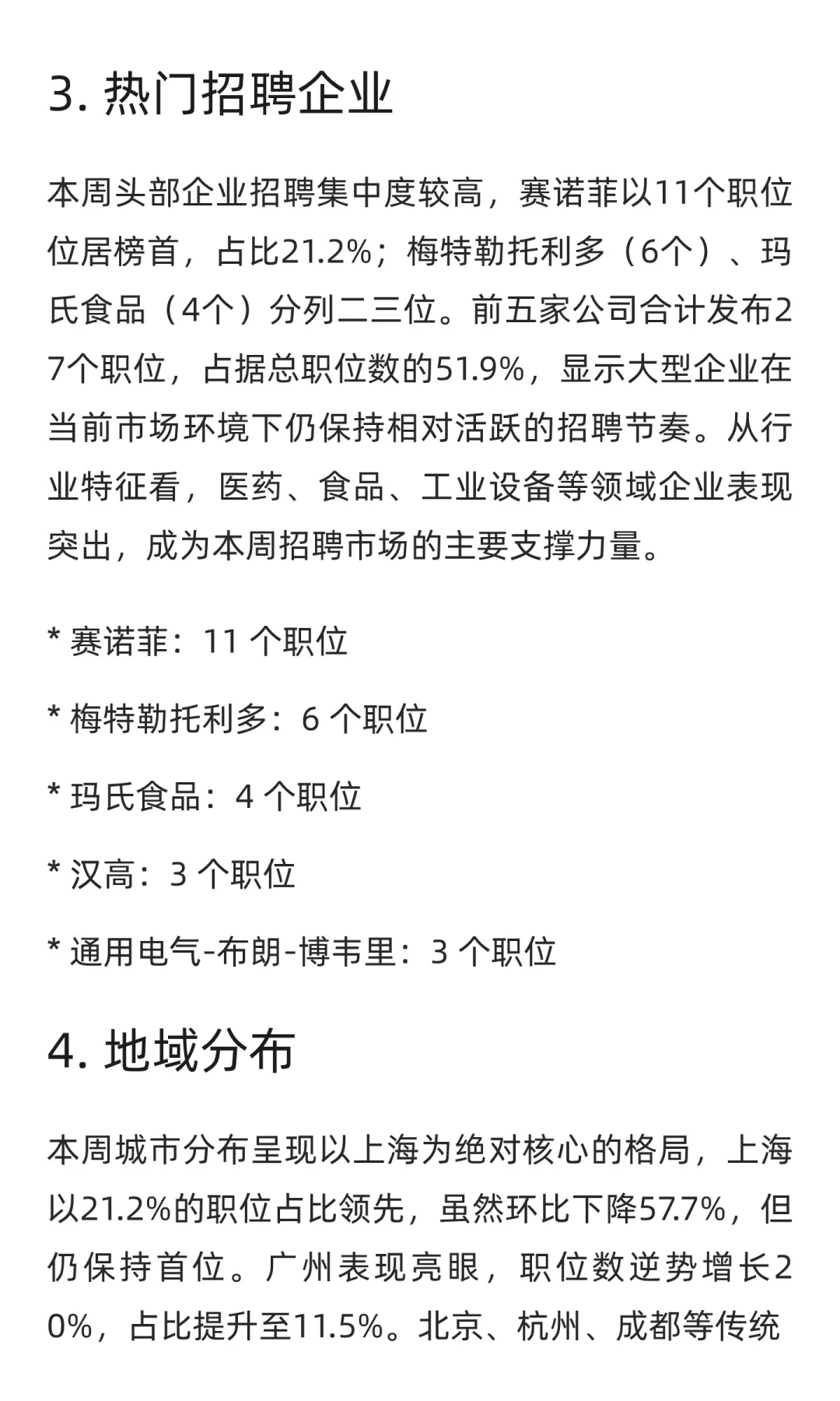 销售与零售领域求职市场周分析报告