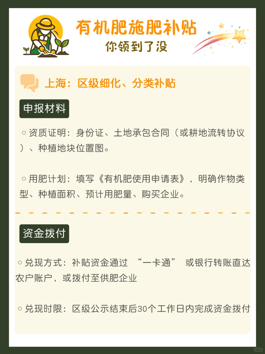 有机肥施肥有补贴！金额+申报步骤一次说清