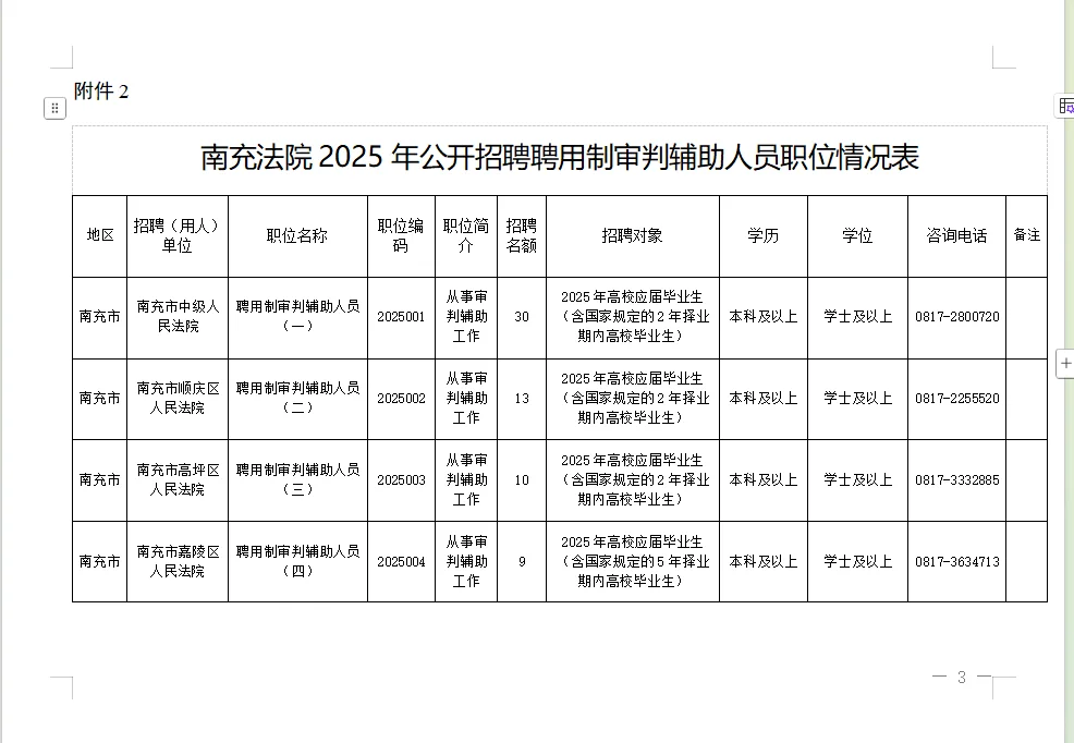 2025南充法院聘用制审判辅助人员招聘120人