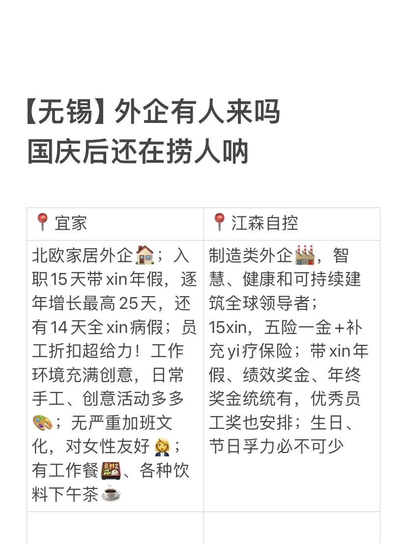 【无锡】外企有人来吗？国庆后还在捞人呐