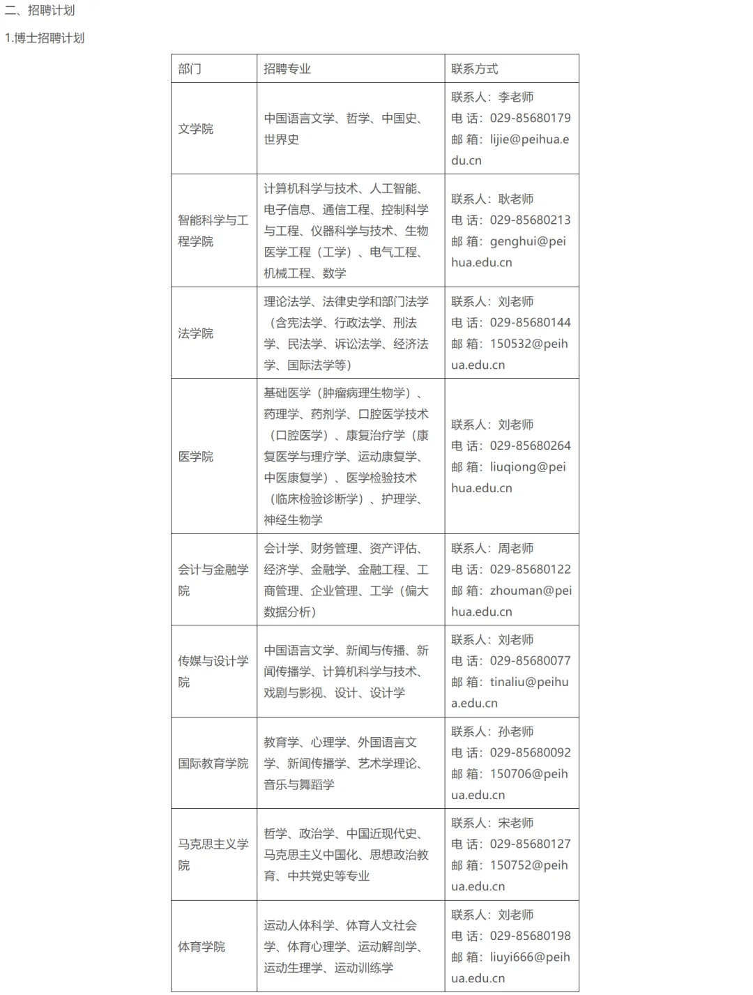 2025西安培华学院招聘硕士教师31人博士若干