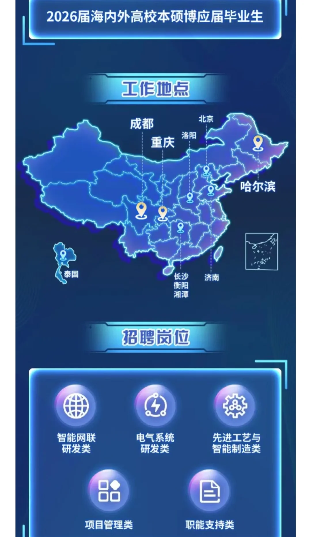 【校招】辰致汽车科技集团2026届招聘