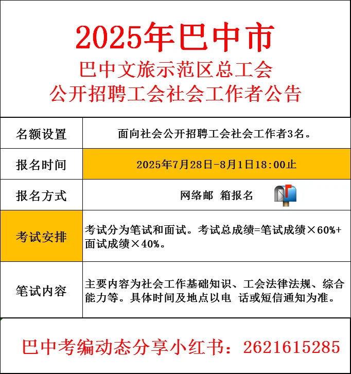 25年巴中文旅新区招聘社工公告🉐