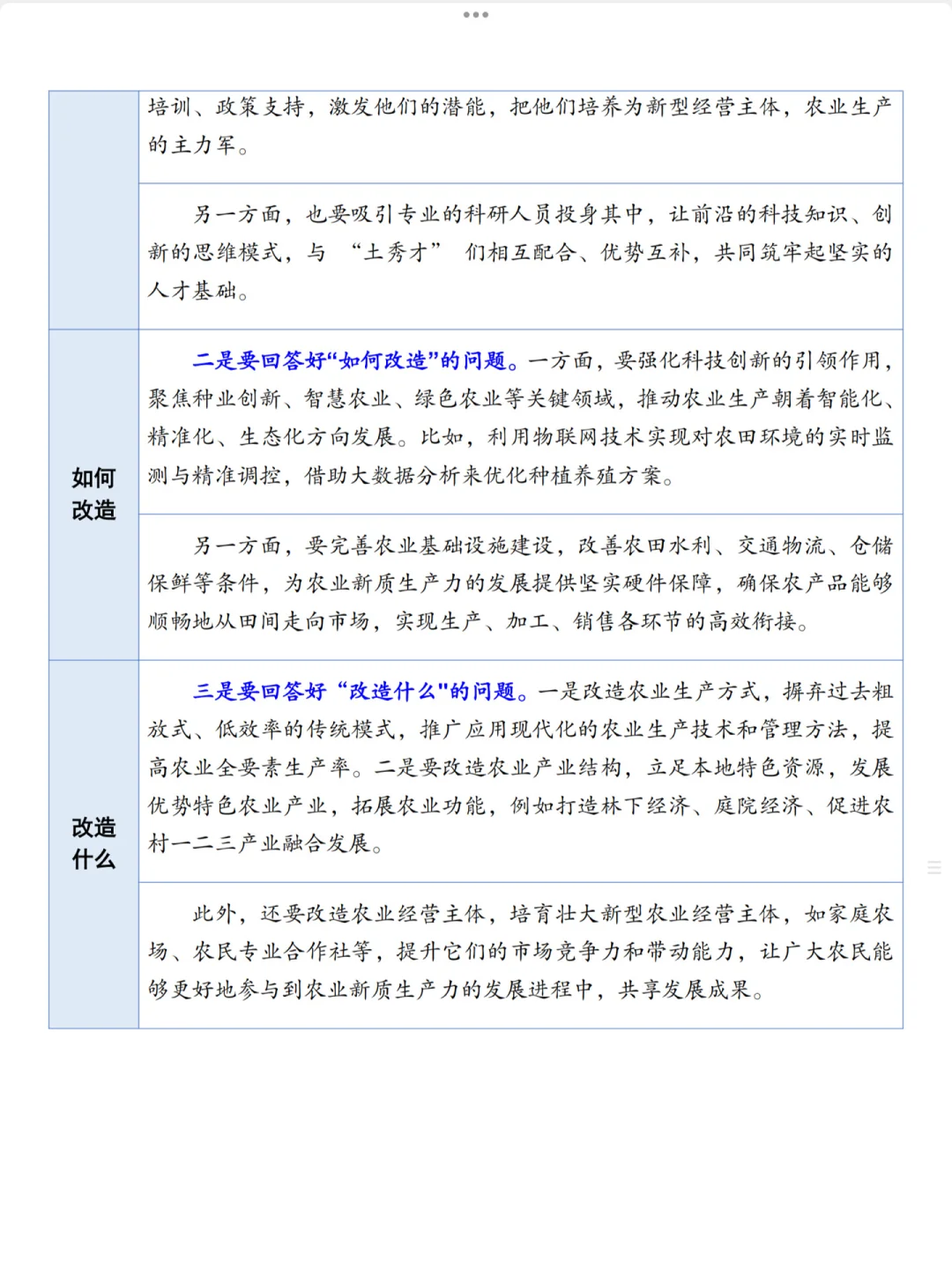 事业单位面试热点：农业新质生产力