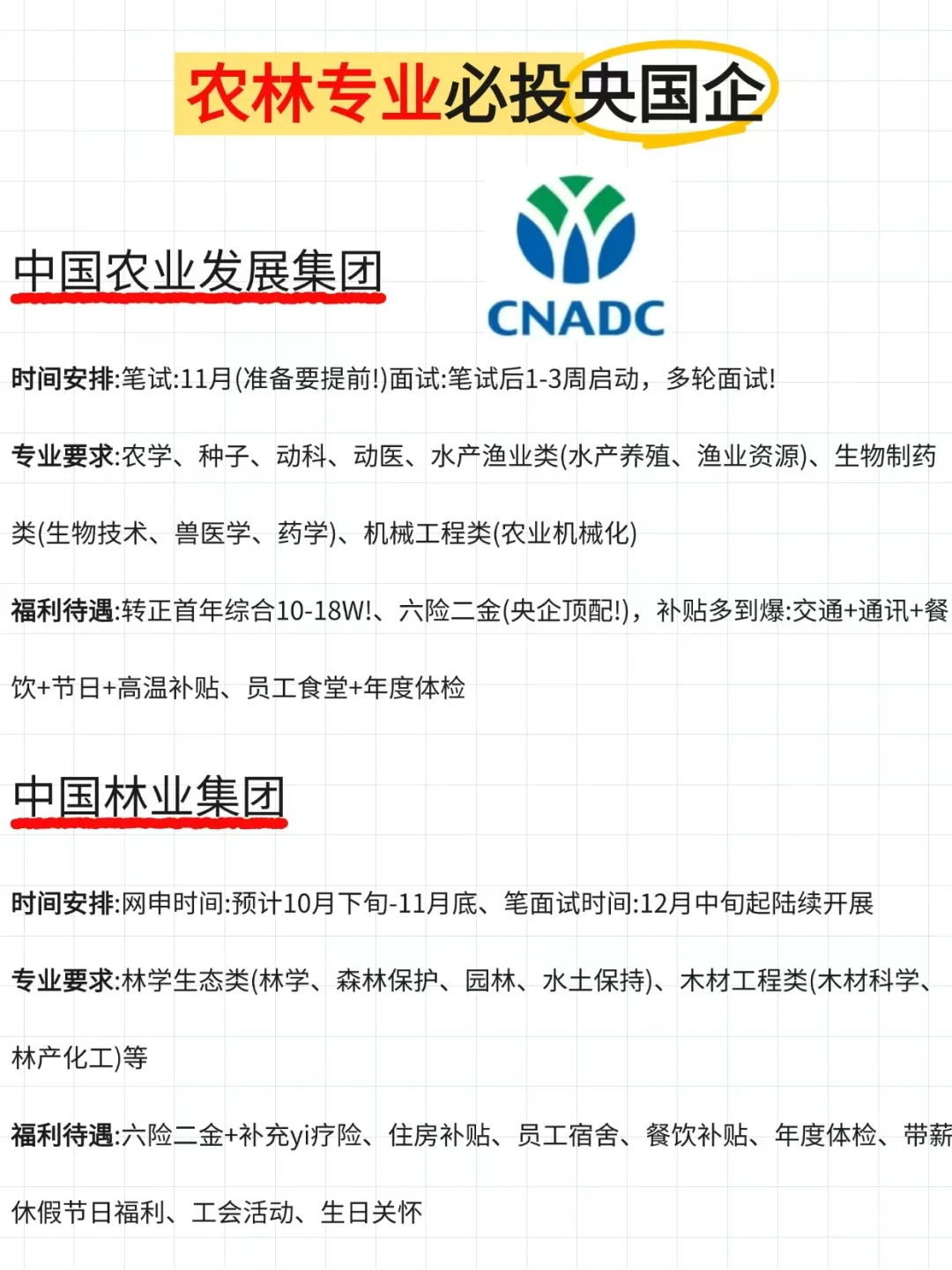 农林类专业另有出路？大学毕业可投的央国企