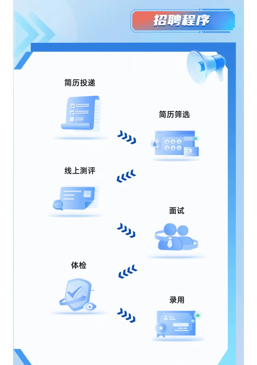 市属国企！青岛国信集团26届校园招聘启动