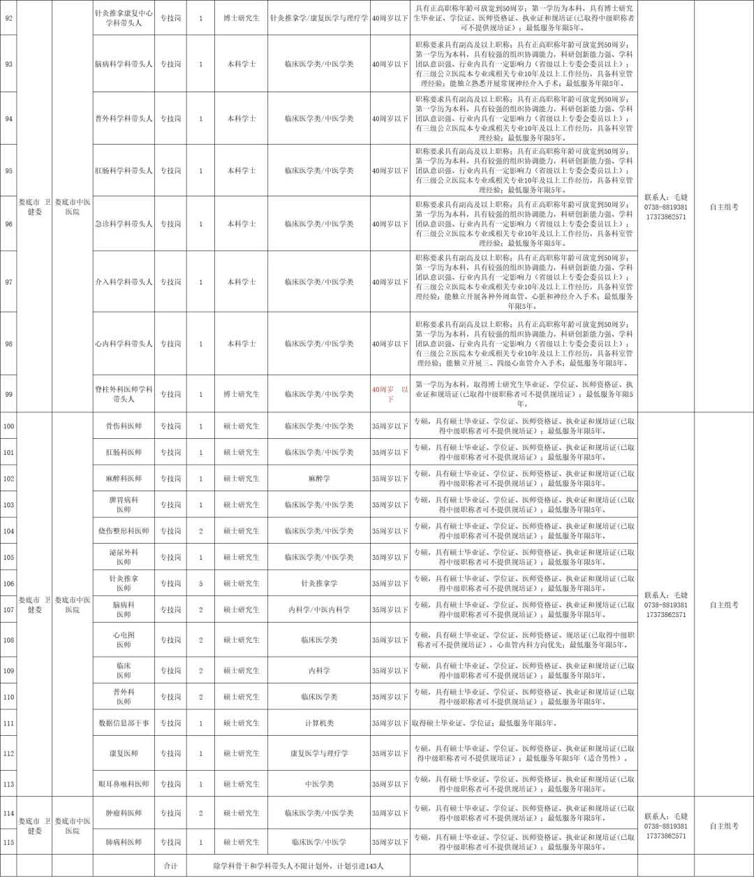 2025娄底市市直医疗卫生招聘公告