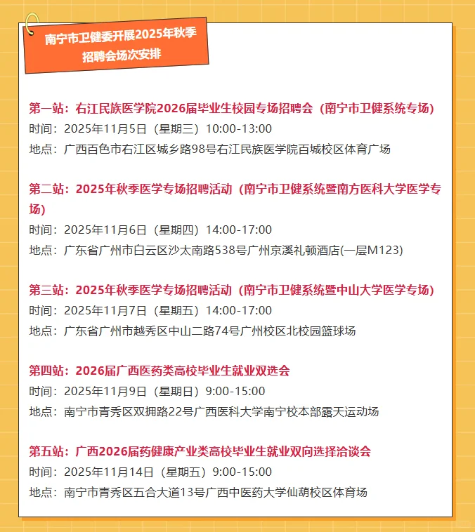 南宁卫健委2025年招聘会时间表和职位表来咯