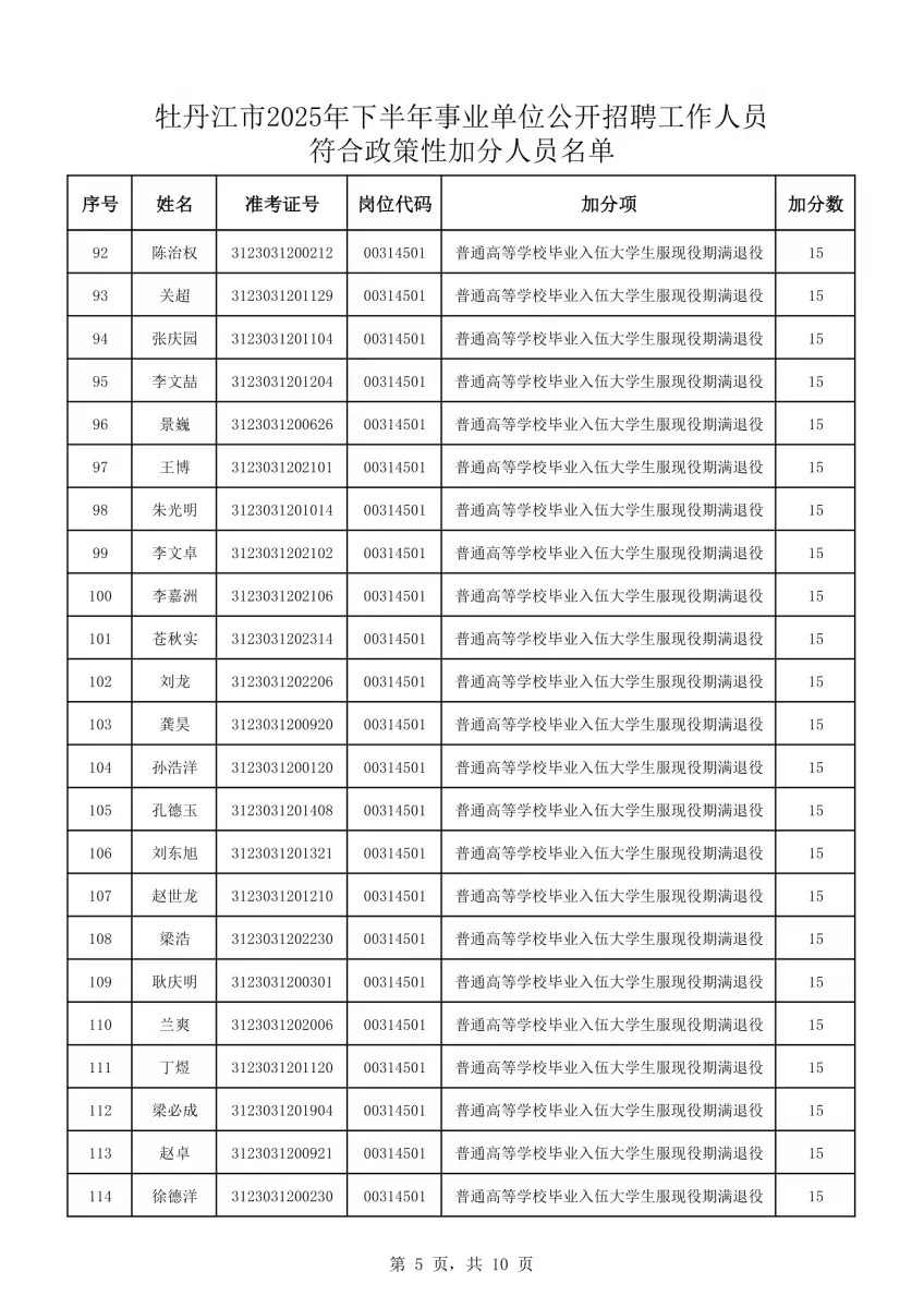 2025年下牡丹江事业单位联考加分人员公示