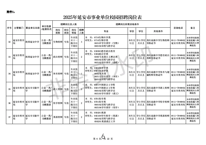2025年延安市事业单位校园招聘公告