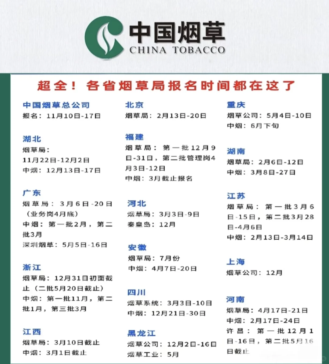 2026中国烟草欲招8000人。