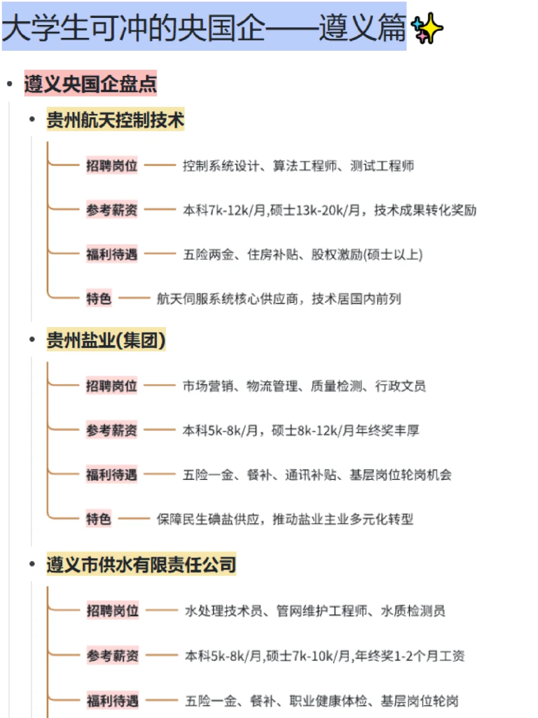 大学生可冲的央国企——遵义篇