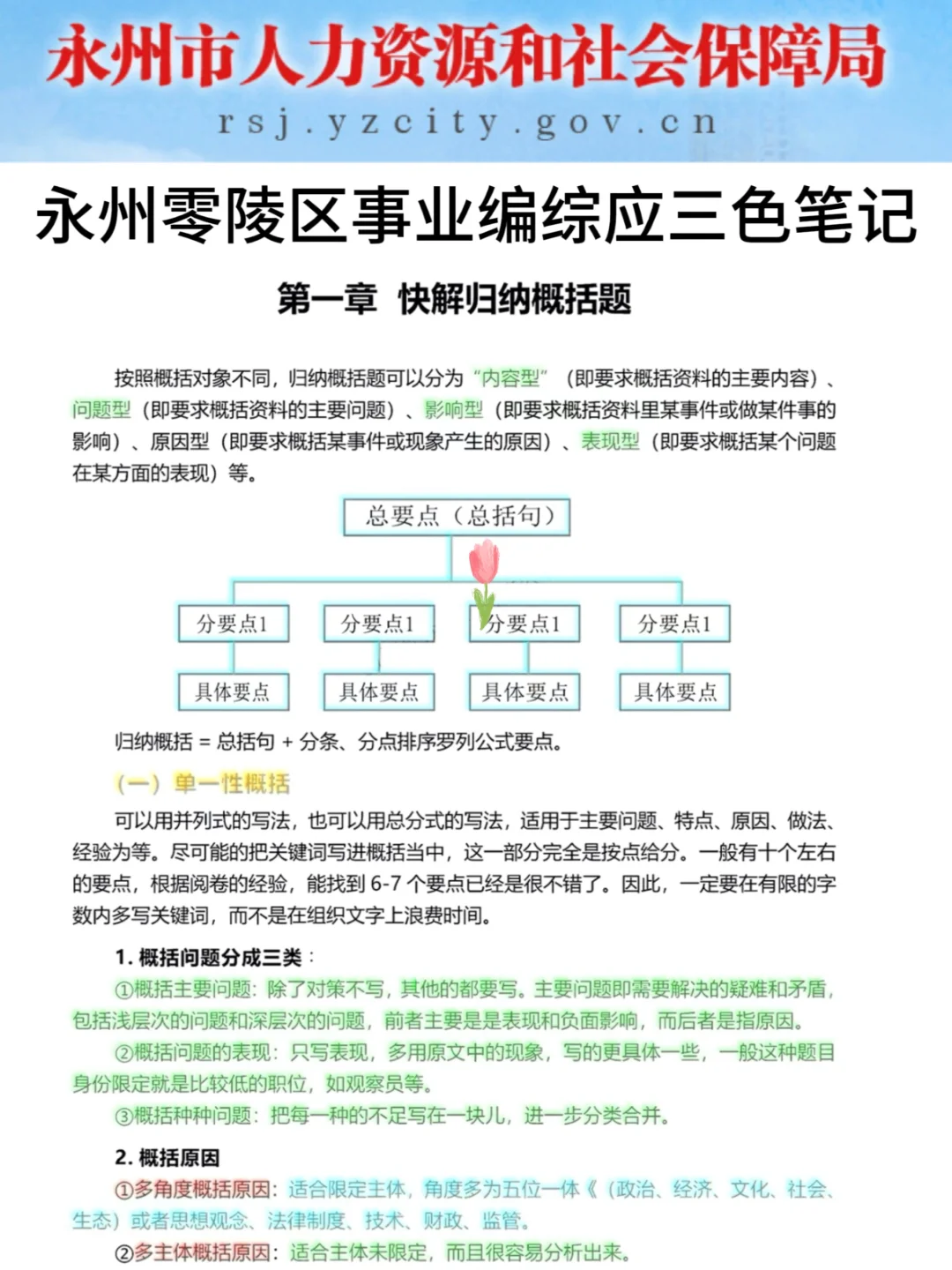 别裸考这周六零陵区事业编3h够了(极简背诵
