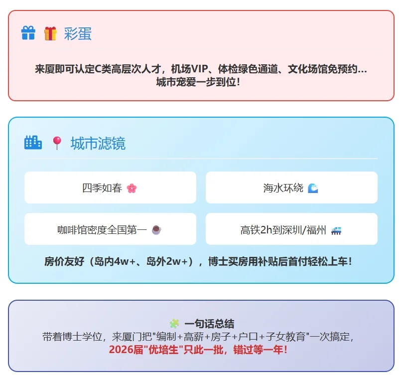 博士年薪≈副高+130万房补+30万安家费