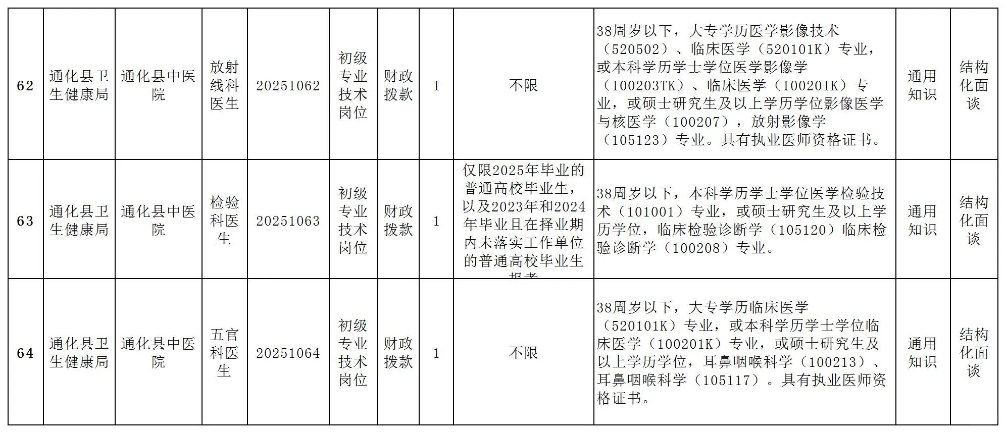 25吉林省内事业编招考71人！11.3报名