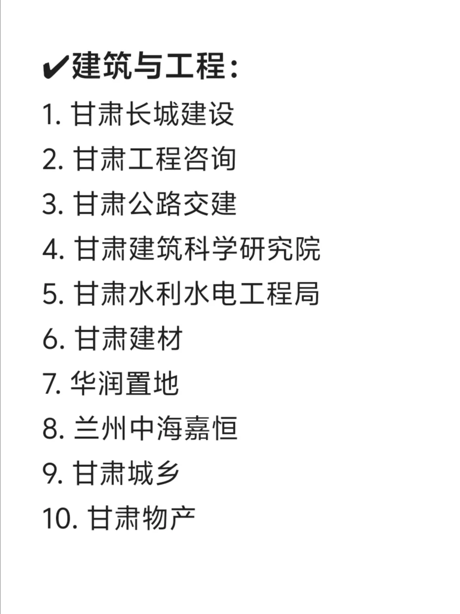 兰州头部公司盘点