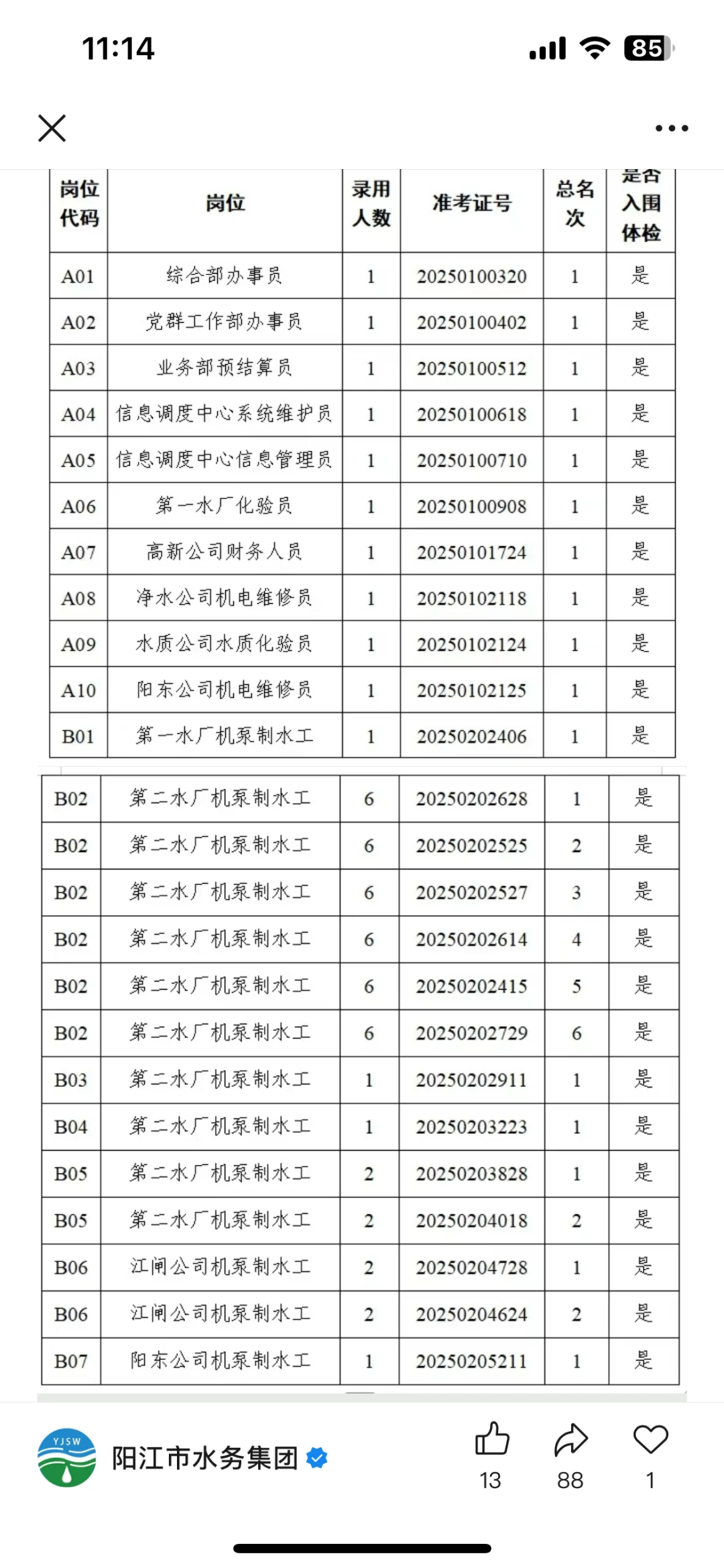 阳江水务集团拟录用名单