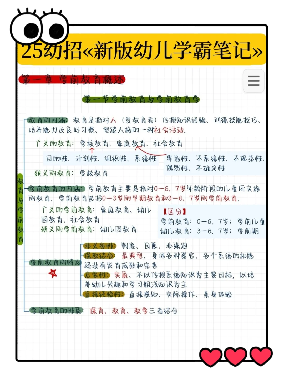 11月金华幼师提前批，虽然恶心🤢但就这些