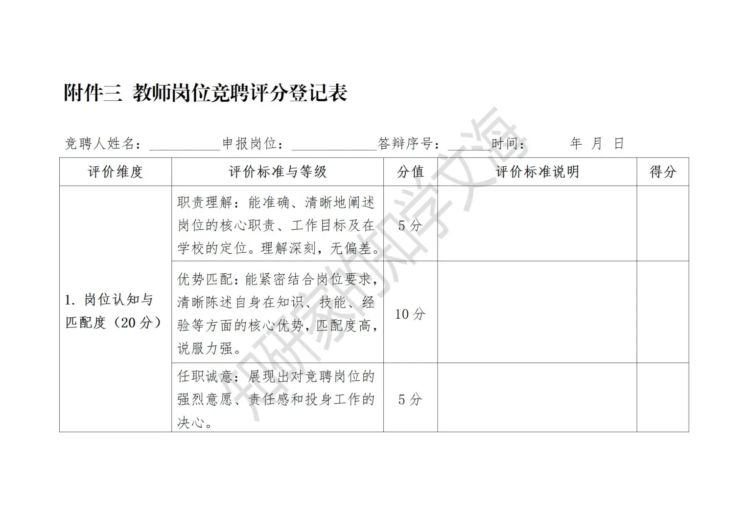 学校“县管校聘”教师竞聘上岗实施方案