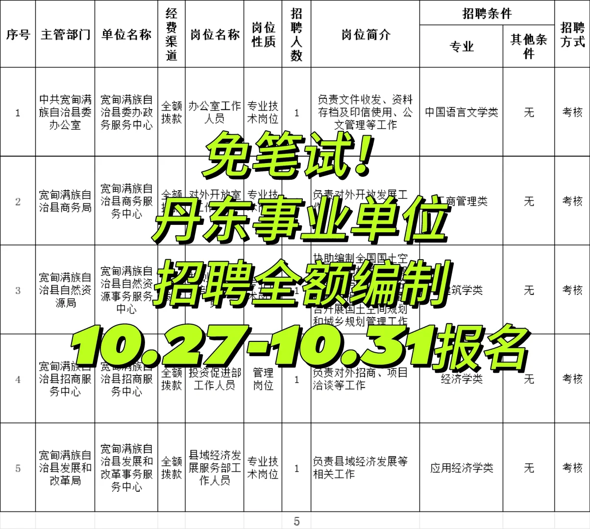 丹东全额编制新招！免笔试！