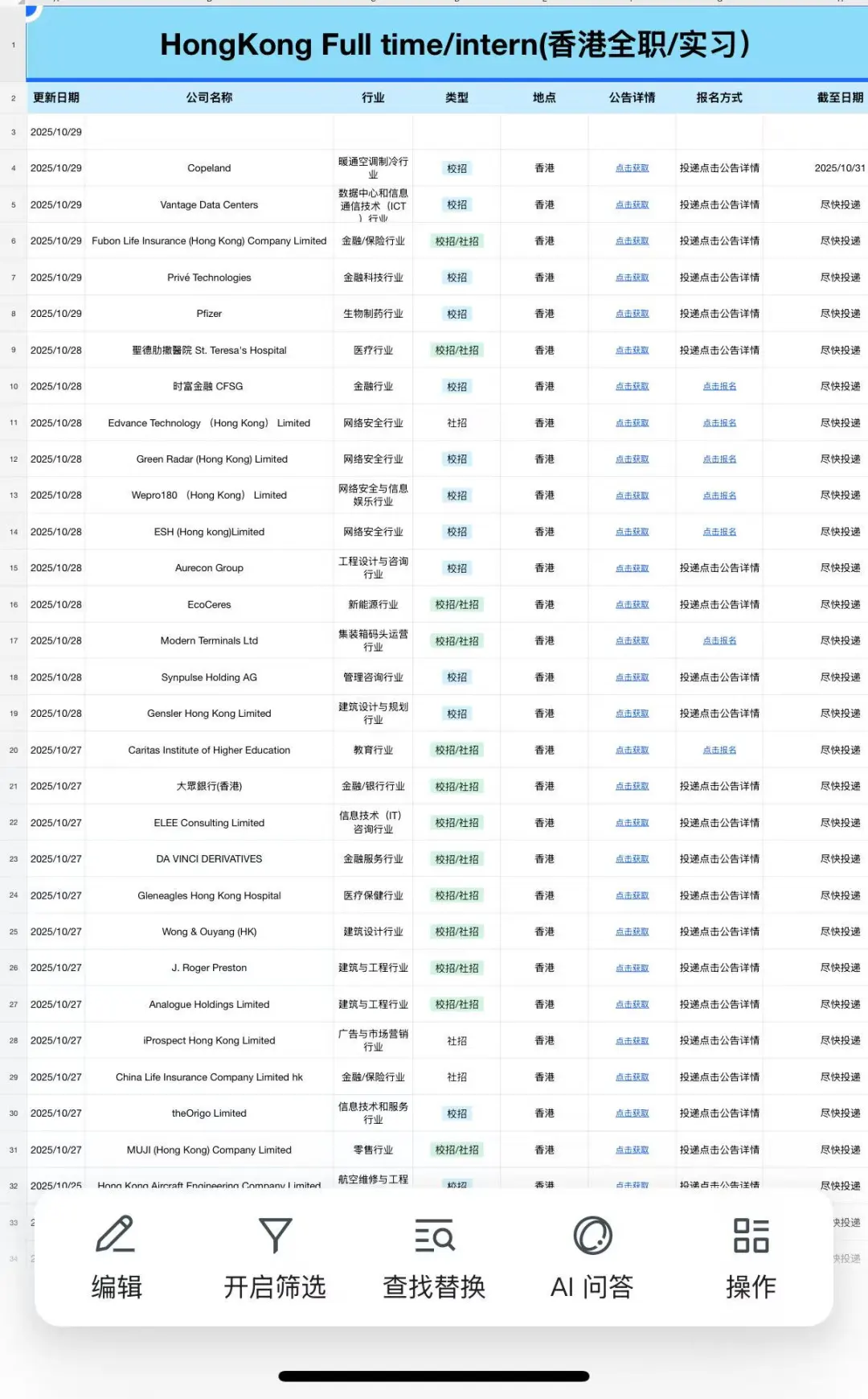 🇭🇰香港又突然开了好多岗位