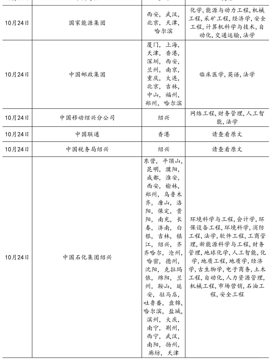 10.24 别低估了绍兴国企秋招！