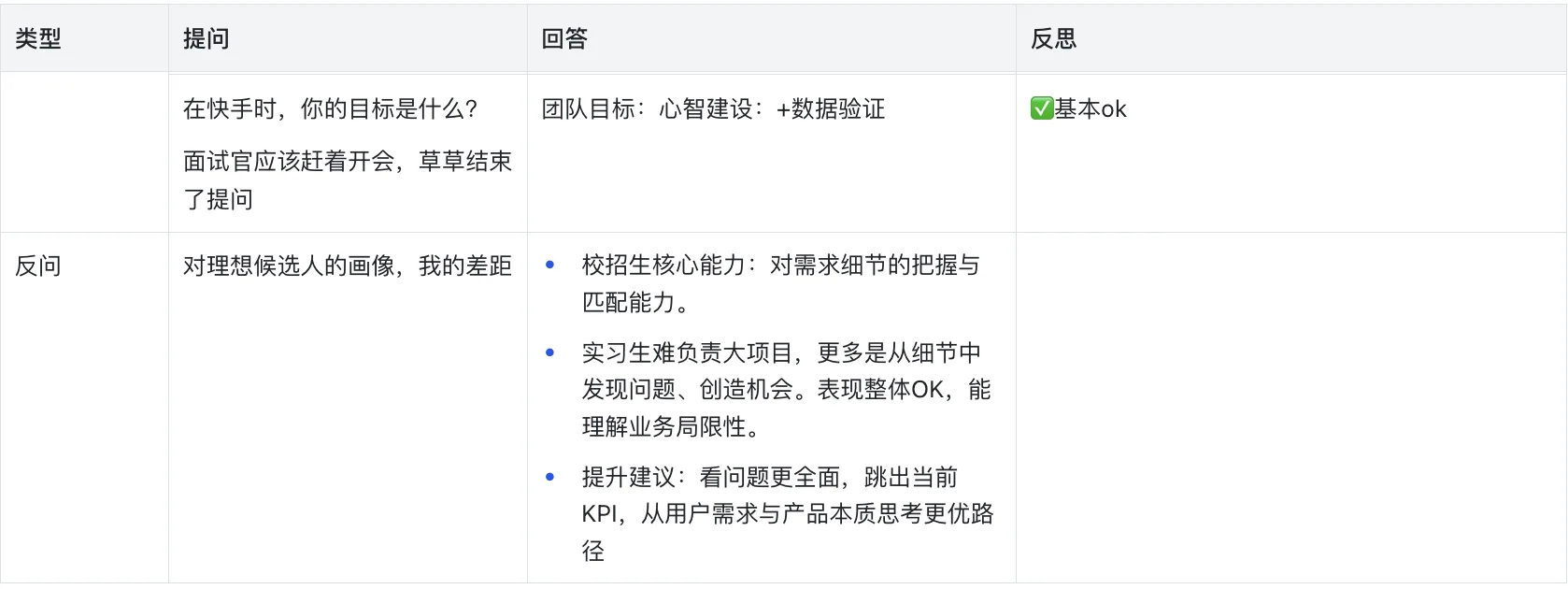 产品秋招面经｜腾讯音乐直播产品策划