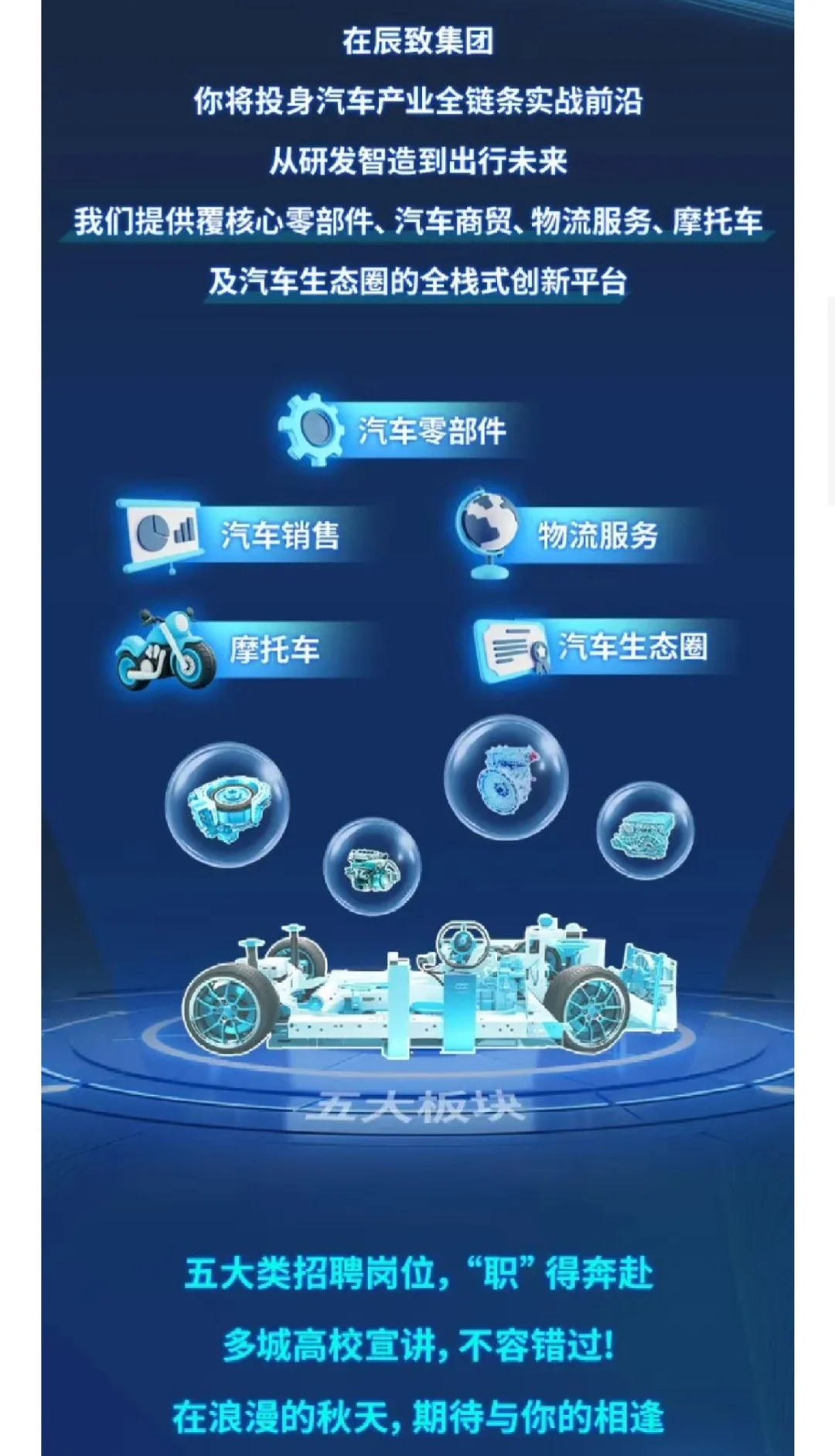 【校招】辰致汽车科技集团2026届招聘